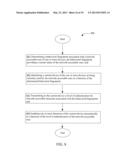 Behavioral fingerprint device identification diagram and image