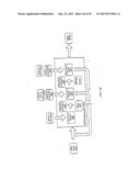 REVERSE NFA GENERATION AND PROCESSING diagram and image