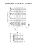 SYSTEM AND METHOD FOR EVALUATING MARKETER RE-IDENTIFICATION RISK diagram and image