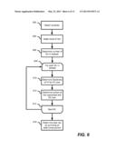 SYSTEM AND METHOD FOR EVALUATING MARKETER RE-IDENTIFICATION RISK diagram and image