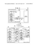 LICENSE MANAGEMENT SYSTEM AND METHOD diagram and image