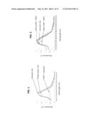 EXTRACTS FROM PIRIN+ AND PIRIN- PLANTS AND USES THEREOF diagram and image