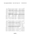 TRANSCRIPTIONAL ACTIVATORS INVOLVED IN ABIOTIC STRESS TOLERANCE diagram and image