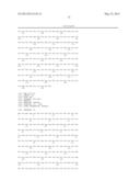 TRANSCRIPTIONAL ACTIVATORS INVOLVED IN ABIOTIC STRESS TOLERANCE diagram and image