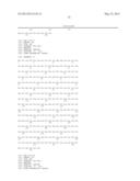 TRANSCRIPTIONAL ACTIVATORS INVOLVED IN ABIOTIC STRESS TOLERANCE diagram and image