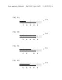 METHOD OF PLANT GENOME DESIGN, METHOD OF CREATING NEW CULTIVAR AND NEW     CULTIVAR diagram and image