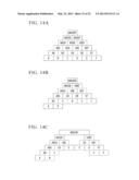 METHOD OF PLANT GENOME DESIGN, METHOD OF CREATING NEW CULTIVAR AND NEW     CULTIVAR diagram and image