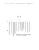 METHOD OF PLANT GENOME DESIGN, METHOD OF CREATING NEW CULTIVAR AND NEW     CULTIVAR diagram and image