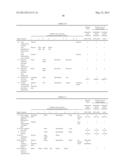 METHOD OF PLANT GENOME DESIGN, METHOD OF CREATING NEW CULTIVAR AND NEW     CULTIVAR diagram and image