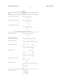 QUATERNIZED NITROGEN COMPOUNDS AND USE THEREOF AS ADDITIVES IN FUELS AND     LUBRICANTS diagram and image