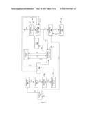 HIGH PRESSURE RECOVERY OF CARBON DIOXIDE FROM A FERMENTATION PROCESS diagram and image