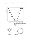 METHOD FOR PRODUCING SYNTHETIC QUARTZ GLASS diagram and image