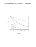 REACTIVE CONDUCTORS FOR INCREASED EFFICIENCY OF EXPLODING FOIL INITIATORS     AND OTHER DETONATORS diagram and image