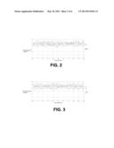 SYSTEM AND METHOD FOR PROVIDING A PRESSURIZED FLOW OF BREATHABLE GAS TO     THE AIRWAY OF A SUBJECT WITH STOCHASTIC FLUCTUATIONS diagram and image