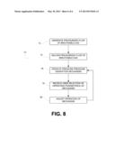 SYSTEM AND METHOD FOR PROVIDING A PRESSURIZED FLOW OF BREATHABLE GAS TO     THE AIRWAY OF A SUBJECT WITH STOCHASTIC FLUCTUATIONS diagram and image