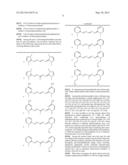 COSMETIC TREATMENT PROCESS USING A COATING BASED ON A COPOLYMER CONTAINING     POLYAMIDE BLOCKS AND POLYETHER BLOCKS diagram and image