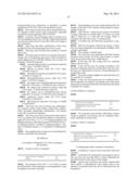 COSMETIC TREATMENT PROCESS USING A COATING BASED ON A COPOLYMER CONTAINING     POLYAMIDE BLOCKS AND POLYETHER BLOCKS diagram and image