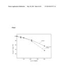 SOLAR CELL MODULE AND METHOD FOR MANUFACTURING THE SAME diagram and image