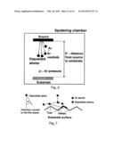 SEMICONDUCTOR GRAIN MICROSTRUCTURES FOR PHOTOVOLTAIC CELLS diagram and image