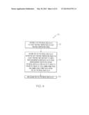 NICKEL-BASE ALLOY HEAT TREATMENTS, NICKEL-BASE ALLOYS, AND ARTICLES     INCLUDING NICKEL-BASE ALLOYS diagram and image