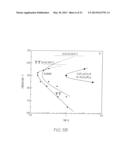 NICKEL-BASE ALLOY HEAT TREATMENTS, NICKEL-BASE ALLOYS, AND ARTICLES     INCLUDING NICKEL-BASE ALLOYS diagram and image