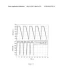 NICKEL-BASE ALLOY HEAT TREATMENTS, NICKEL-BASE ALLOYS, AND ARTICLES     INCLUDING NICKEL-BASE ALLOYS diagram and image