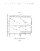 NICKEL-BASE ALLOY HEAT TREATMENTS, NICKEL-BASE ALLOYS, AND ARTICLES     INCLUDING NICKEL-BASE ALLOYS diagram and image