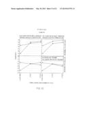 NICKEL-BASE ALLOY HEAT TREATMENTS, NICKEL-BASE ALLOYS, AND ARTICLES     INCLUDING NICKEL-BASE ALLOYS diagram and image