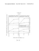 NICKEL-BASE ALLOY HEAT TREATMENTS, NICKEL-BASE ALLOYS, AND ARTICLES     INCLUDING NICKEL-BASE ALLOYS diagram and image