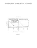 NICKEL-BASE ALLOY HEAT TREATMENTS, NICKEL-BASE ALLOYS, AND ARTICLES     INCLUDING NICKEL-BASE ALLOYS diagram and image