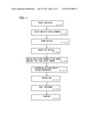 METHOD FOR MANUFACTURING SPUTTERING TARGET AND METHOD FOR MANUFACTURING     SEMICONDUCTOR DEVICE diagram and image