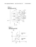 DIRECT EVAPORATOR SYSTEM AND METHOD FOR ORGANIC RANKINE CYCLE SYSTEMS diagram and image