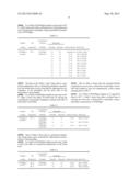 ALKALINE PERSULFATE FOR LOW-TEMPERATURE BREAKING OF MULTI-CHAIN POLYMER     VISCOSIFIED FLUID diagram and image