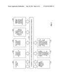 TOP DRIVE WITH AUTOMATIC POSITIONING SYSTEM diagram and image