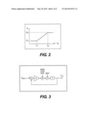 SYSTEM AND METHOD FOR CONTROLLING HYDRAULIC SYSTEM BASED ON TEMPERATURE diagram and image