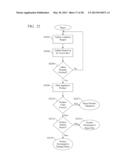 INSPECTION SYSTEM diagram and image