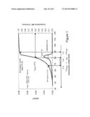 BICOMPONENT FIBER diagram and image