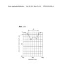 ELECTROMAGNETIC-COUPLING-MODULE-ATTACHED ARTICLE diagram and image