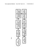 UAV Fire-fighting System diagram and image