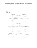 PRISM OPTICAL SYSTEM, AND IMAGE DISPLAY APPARATUS AND IMAGING APPARATUS     INCORPORATING THE PRISM OPTICAL SYSTEM diagram and image