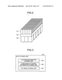 POSITRON EMISSION COMPUTED TOMOGRAPHY APPARATUS AND IMAGE PROCESSING     APPARATUS diagram and image