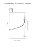 ORGANIC ELECTROLUMINESCENCE ELEMENT diagram and image