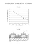 ORGANIC ELECTROLUMINESCENCE ELEMENT diagram and image