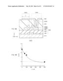 TRANSISTOR, DISPLAY, AND ELECTRONIC APPARATUS diagram and image