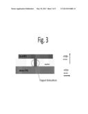 Formation of Devices by Epitaxial Layer Overgrowth diagram and image