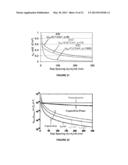 ETCHANT-FREE METHODS OF PRODUCING A GAP BETWEEN TWO LAYERS, AND DEVICES     PRODUCED THEREBY diagram and image