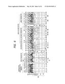 SEMICONDUCTOR DEVICE AND METHOD FOR MANUFACTURING THE SAME diagram and image