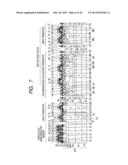 SEMICONDUCTOR DEVICE AND METHOD FOR MANUFACTURING THE SAME diagram and image