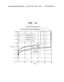 SEMICONDUCTOR DEVICE AND METHOD FOR MANUFACTURING THE SAME diagram and image