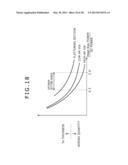 SEMICONDUCTOR APPARATUS, SEMICONDUCTOR-APPARATUS MANUFACTURING METHOD AND     ELECTRONIC EQUIPMENT diagram and image